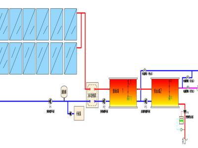 Commercial Hot Water System: An Efficient And Convenient Hot Water Solution For Commercial Use
