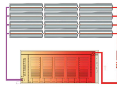 Leaf Drying System: An Efficient and Eco-Friendly Drying Tool for Multiple Fields