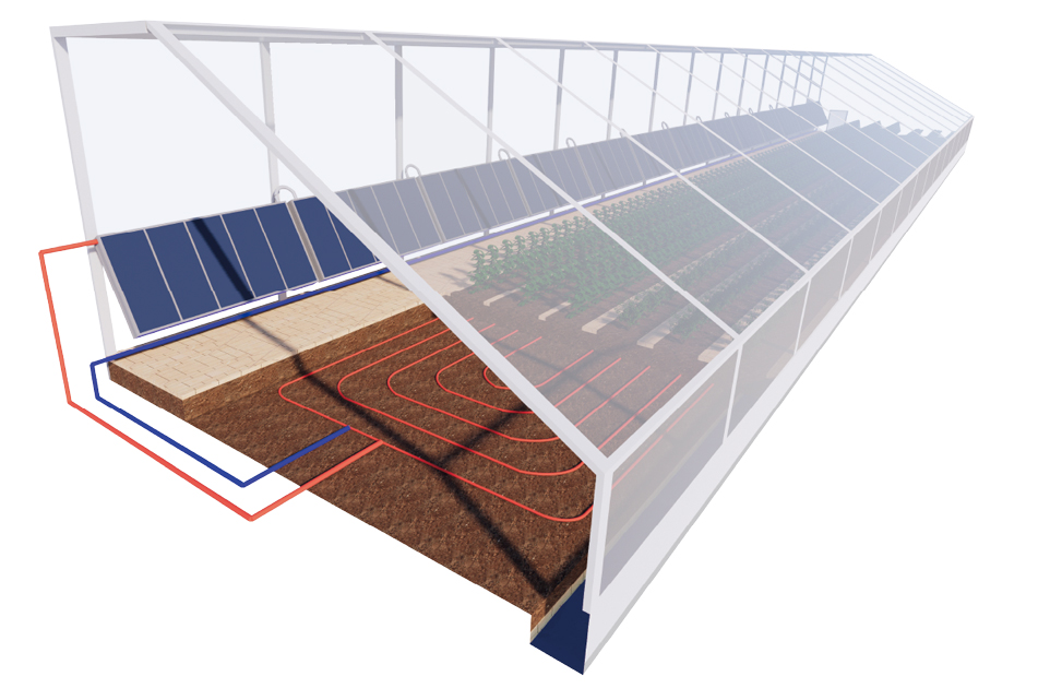 Greenhouse Growing Ecosystem